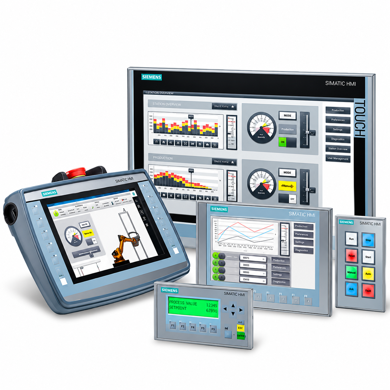SCADA & HMI